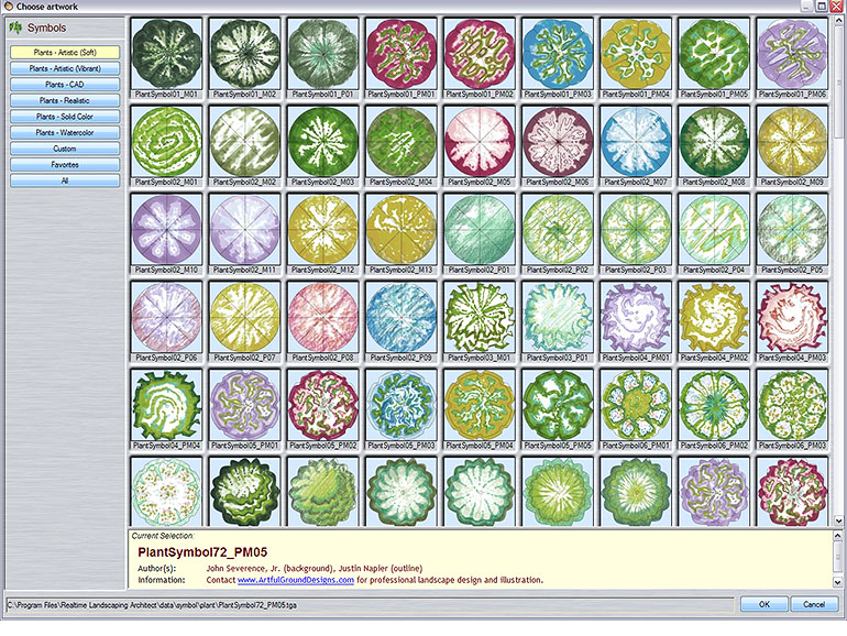 Landscape Design Plant Symbols