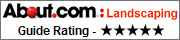 Landscape Design Software Review