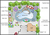 Realistic 2D Landscape Plan Designs