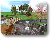 Water Garden Design