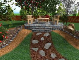 Inexpensive Landscaping Ideas for Slopes