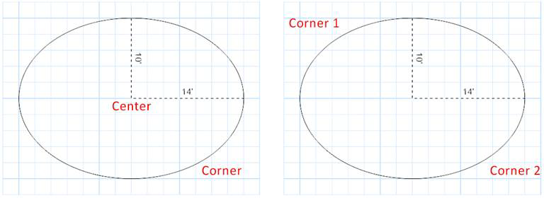 Landscape Design Software - Adding an Ellipse