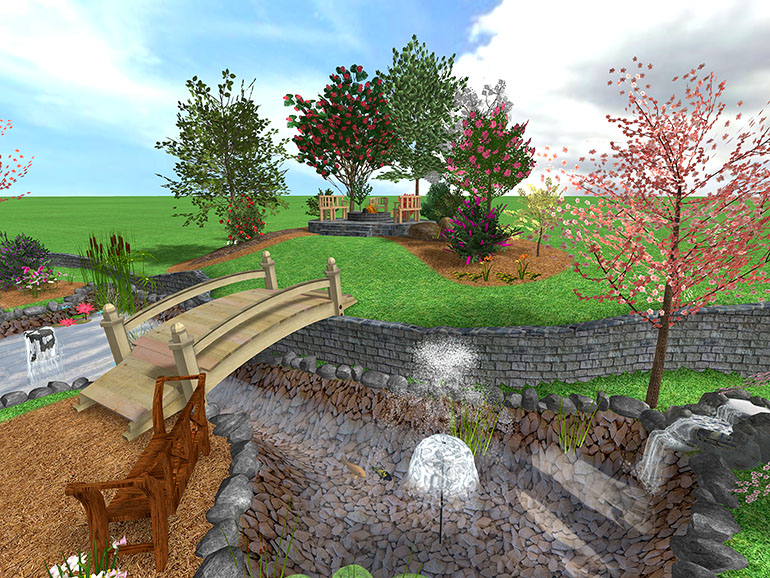 realtime landscaping pro water