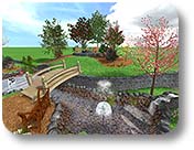 Water Garden Design
