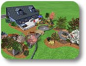 Backyard Landscape Design