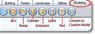 New integrated 3D modeling tools