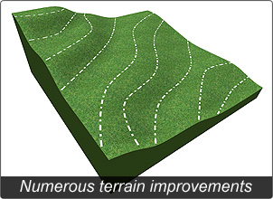 Landscaping Terrain Design Improvements
