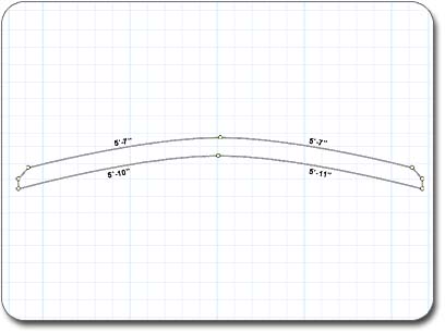 Creating the Curved Supports