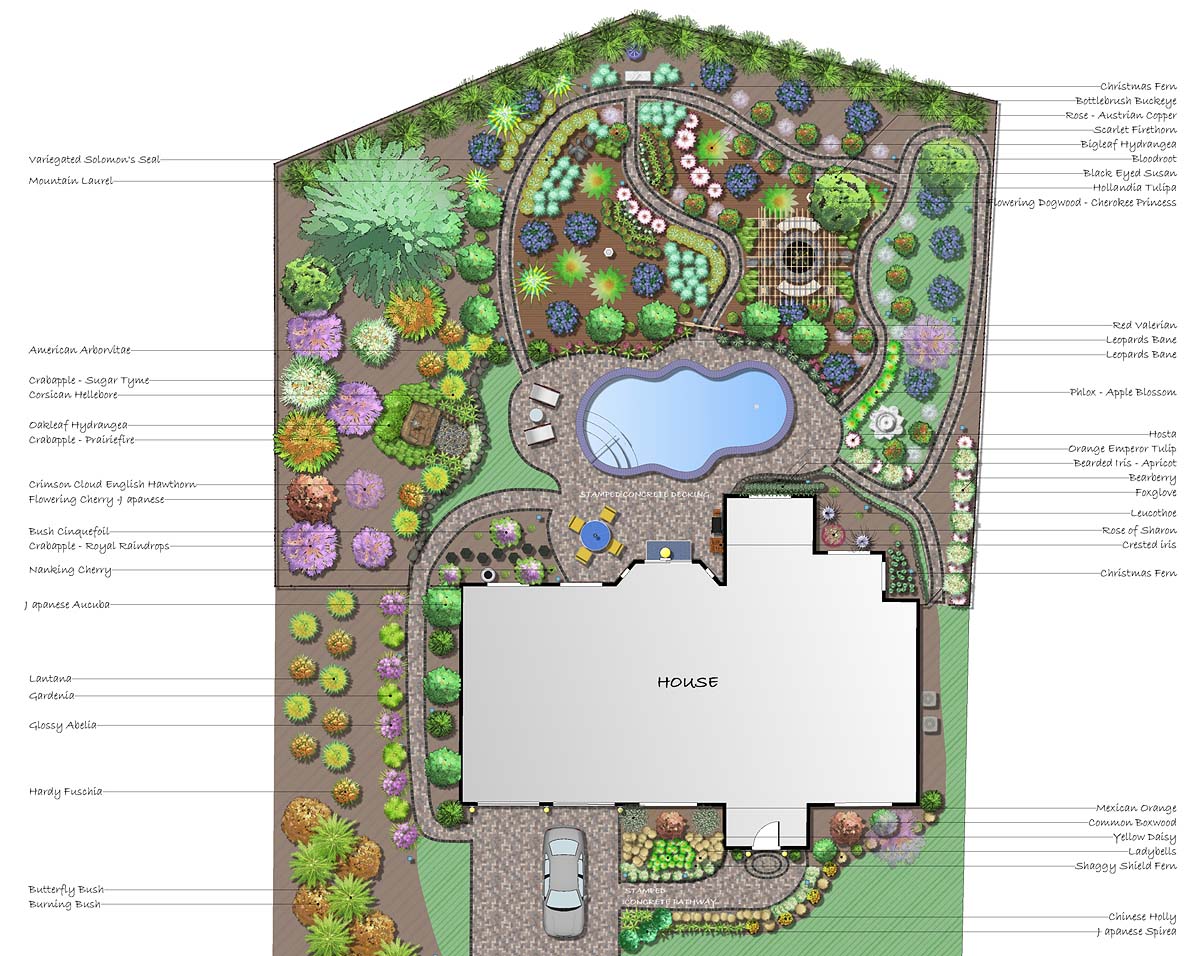 Featured image of post Landscape Architecture Plan View - I am a landscape architect and i just enjoy reading about the field and anything that relates to it, urban planning, architecture, storm wwater all content must be related to landscape architecture.