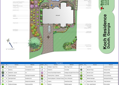pool design trial software with Landscape Fireplace Pool Plan and